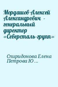 Спиридонова Елена, Петрова Юлия - Мордашов Алексей Александрович  - генеральный директор «Северсталь-групп»