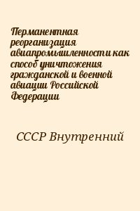 СССР Внутренний - Перманентная реорганизация авиапромышленности как способ уничтожения гражданской и военной авиации Российской Федерации