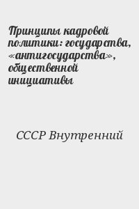 СССР Внутренний - Принципы кадровой политики: государства, «антигосударства», общественной инициативы